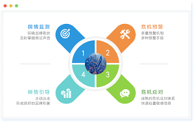 beat365官网 智慧城市杭州财务岗位